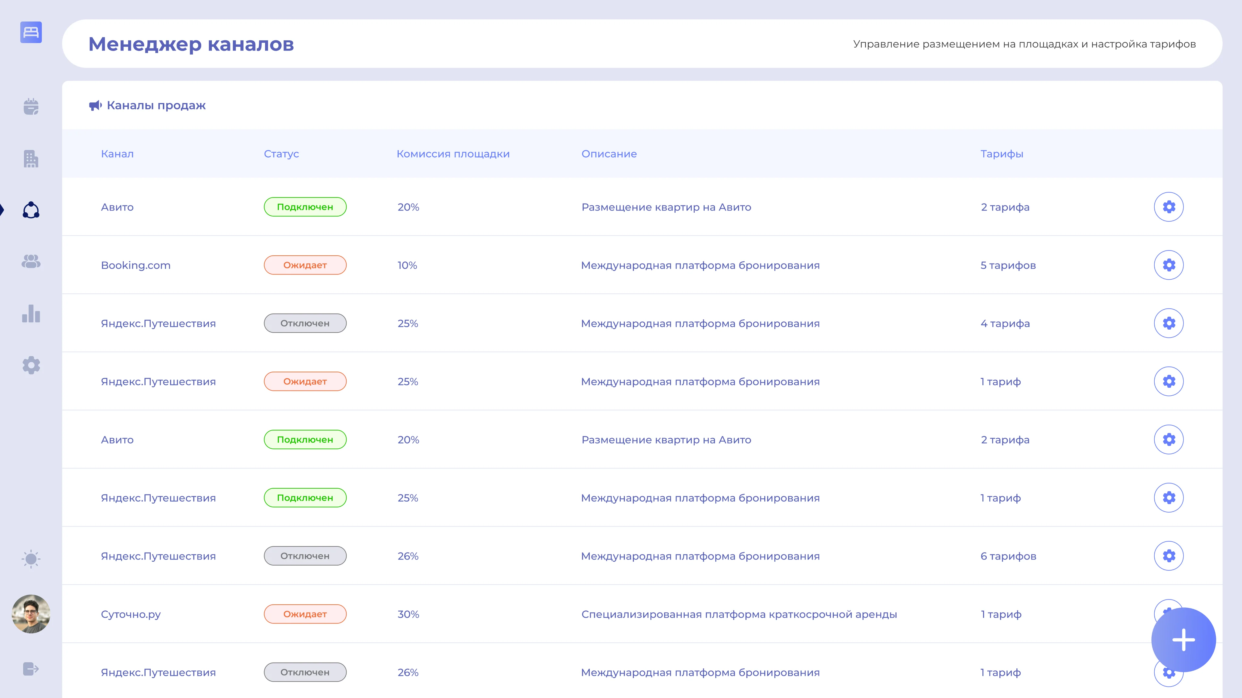 Менеджер каналов